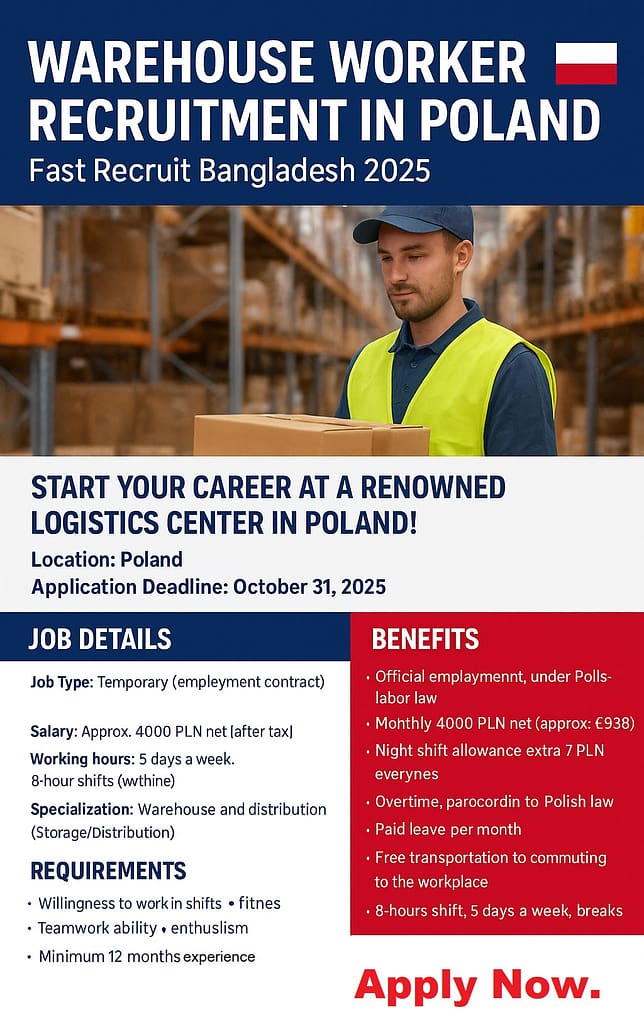 পোল্যান্ডে ওয়্যারহাউস ওয়ার্কার নিয়োগ | Fast Recruit Bangladesh 2025